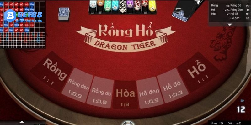 Hiểu rõ luật chơi Rồng Hổ online để có thêm nhiều cơ hội thắng